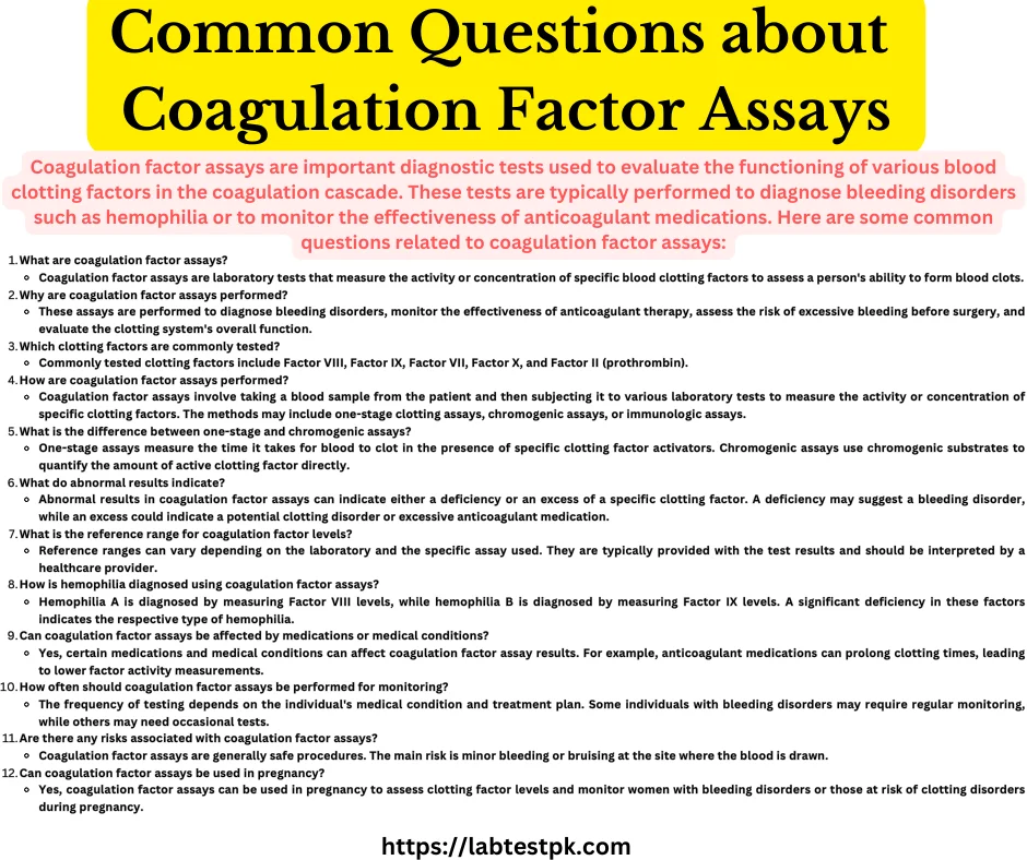 Coagulation Factor Assays